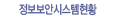 정보보안시스템현황