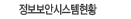 정보보안시스템현황