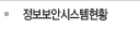 정보보안시스템현황