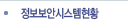정보보안시스템현황