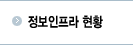 정보인프라 현황